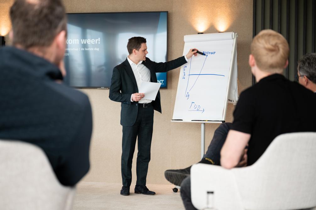 Praktisch Leiderschap